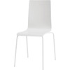 Painter's Touch S-G White Spray Paint 334098 779318