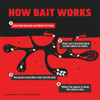 Amdro 1.28 Oz. Solid Ant Bait Stake (8-Pack) 100550455 709193