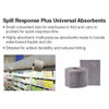 Sorbent Roll, 3 gal, 7 1-2 in x 50 ft, Universal, Gray, Polypropylene  SRP75P