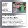 Sorbent Roll, 20 gal, 15 in x 150 ft, Universal, Gray, Polypropylene  MRO315P