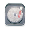 Dickson Circ Chart Recorder, 3in Dia, 24hr/7day SC377