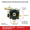 90029 OEM Technologies Axial Cam Pump Kit 3400 PSI at 2.5 GPM Axial Cam Pump Kit