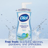 Dial Antibacterial Defense 7.5 Oz. Spring Water + Aloe Foaming Hand Soap DIA 05401CT 601480