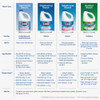 Clorox 81 Oz. Concentrated Germicidal Bleach 32464 612442