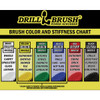 Drillbrush BBQ Grill Cleaning Ultra Stiff Black Drill Brush (4 Piece) K-S-542O-QC-DB 640186