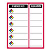 Brady NFR Hazard Rating Sign, 15 in Height, 12 in Width, Rectangle 30676