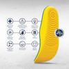 Anti-Fatigue Molded Insole, Unisex, Men's 10-11, Women's 12-13, 1 Pair  PAM-M1011/W1213