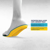 Anti-Fatigue Molded Insole, Unisex, Men's 10-11, Women's 12-13, 1 Pair  PAM-M1011/W1213
