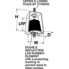 Mason Industries Vibration Isolator,Neoprene,40 to 75 lb. 4C967
