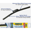 Rain-X Latitude 28 In. Wiper Blade 5079282-2 570584
