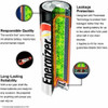 Energizer Energizer Max AA Alkaline Battery, 1.5V DC, PK24 E91