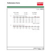 Dayton 103834.00
