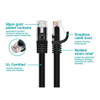 Monoprice Patch Cord,Cat 6,Flexboot,Black,75 ft. 9788