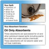 Brady Sorbent Roll, 24 gal, 15 in x 150 ft, Oil, White, Polypropylene OP15-DP