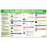 Impact GHS Safety Data Sheet Poster in English - 32" Width - Multicolor