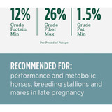 Standlee Premium Western Forage