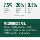 Standlee Premium Western Forage