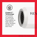 Revlon