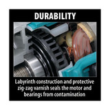 Makita Angle Grinder,7.5 A,Barrel Grip,4.5 lb 9557NB