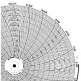 Honeywell Circular Paper Chart, 24 hr, 100 pkg BN  24001660-050