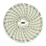 Dickson Circular Paper Chart, 7 day, 60 pkg C308