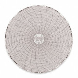 Dickson Circular Paper Chart, 7 day, 60 pkg C653