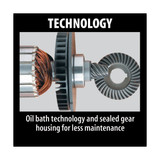 Makita Wrm Drv Circ Saw,7-1-4 In Blade,4500 rpm 5477NB
