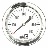 Thuemling Pressure Gauge,0 to 600 psi,2-1/2" Dial  FA-LFP-210-CG-WOB