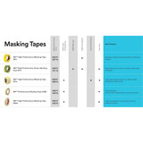 3m Masking Tape,15-16" W,60 yd L,Green,PK24 401+
