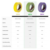 3m Masking Tape,1-4" W,60 yd L,Green,PK96 401+