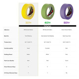 3m Masking Tape,3 3-4" W,60 yd L,Yellow,PK8 301+