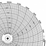 Honeywell Circular Paper Chart, 24 hr, 100 pkg BN  24001660-006