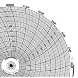 Honeywell Circular Paper Chart, 24 hr, 100 pkg BN  24001660-007