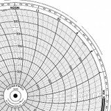 Honeywell Circular Paper Chart, 24 hr, 100 pkg BN  14720