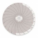 Dickson Circular Paper Chart, 24 hr, 60 pkg C010