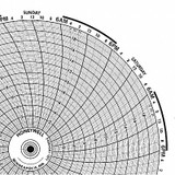 Honeywell Circular Paper Chart, 7 day, 100 pkg BN  24001661-071