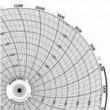 Honeywell Circular Paper Chart, 24 hr, 100 pkg BN  24001660-004