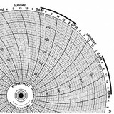 Honeywell Circular Paper Chart, 7 day, 100 pkg BN  24001661-062