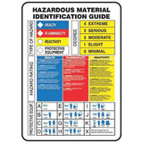 Accuform Chemical Label,14 In. H,10 In. W ZFD842VS