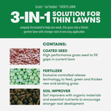 12# Berm Lawn Fertilizer