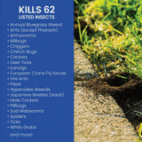 BioAdvanced Complete 32 Oz. Ready To Spray Hose End Insect Killer 700280B 763738