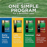 Scotts 4 Step Program Step 1 13.46 Lb. 5000 Sq. Ft. Crabgrass Preventer Plus Lawn Food