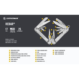 Leatherman