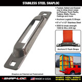 Snap-Loc Tie Down Anchor,1" W,1,000 lb SLSS