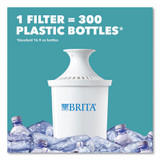 Brita® Classic Water Filter Pitcher, 40 oz, 5 Cups, Clear, 2-Carton 36089 USS-CLO36089