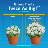 Miracle-Gro Moisture Control 16 Qt. Potting Mix 75586300 767780