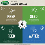Turf Builder 40# Tb Tf Thk R Lwn Seed 30075B 705600