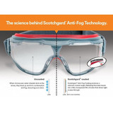 3m SafetyGoggles,Plastic,Clear,Wraparound GG501SGAF