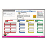 Disaster Management Systems ICS Command Board  DMS 05794