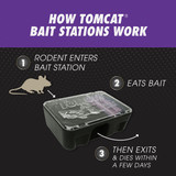 Tomcat Advanced Formula Disposable Mouse Bait Station (2-Pack) 3730805 738952